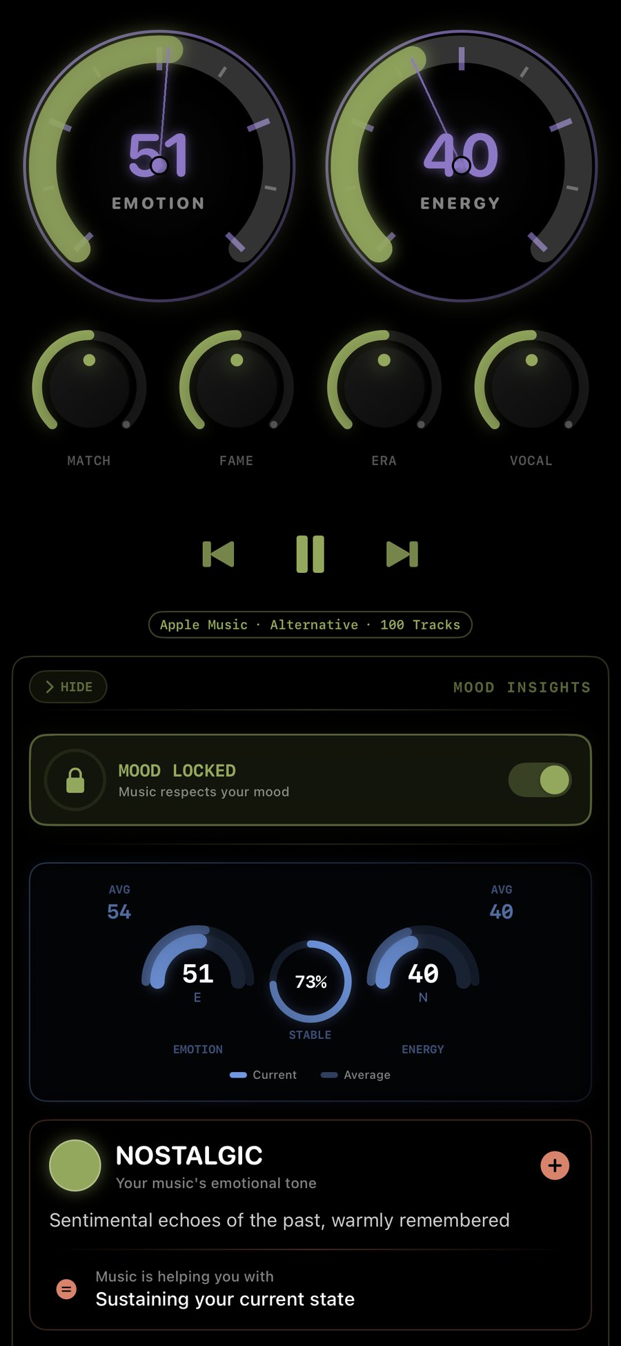 MeloTune Meters mode — twin gauges 51 emotion / 40 energy with MATCH · FAME · ERA · VOCAL knobs